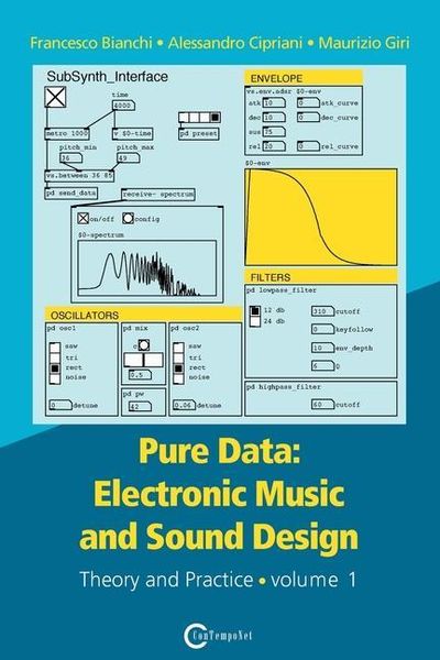 Produktbild: Pure Data