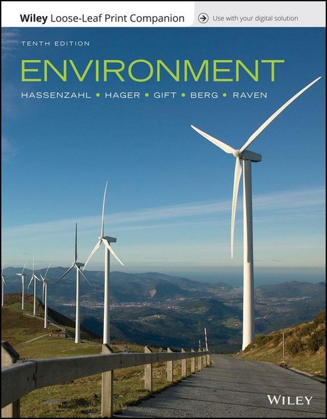 Produktbild: Environment