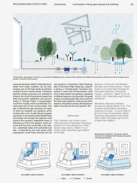 Produktbild: Stormwater