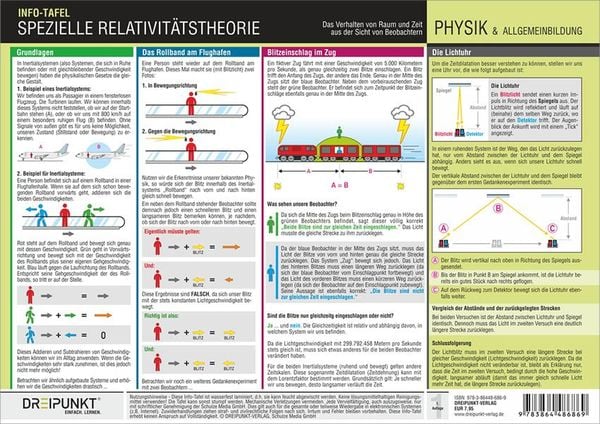 Info-Tafel-Set Relativitätstheorie
