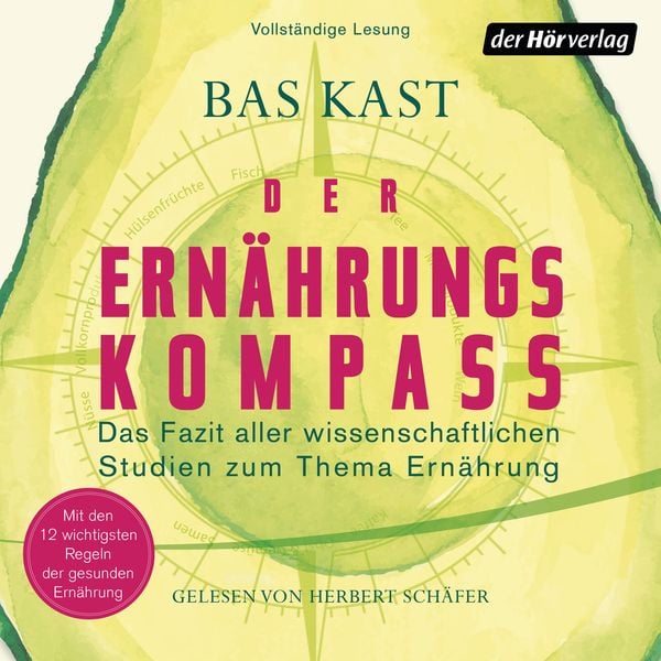 Der Ernährungskompass