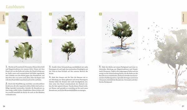 Produktbild: Aquarellreise &ndash; St&auml;dte und Landschaften aus der ganzen Welt in Aquarell malen
