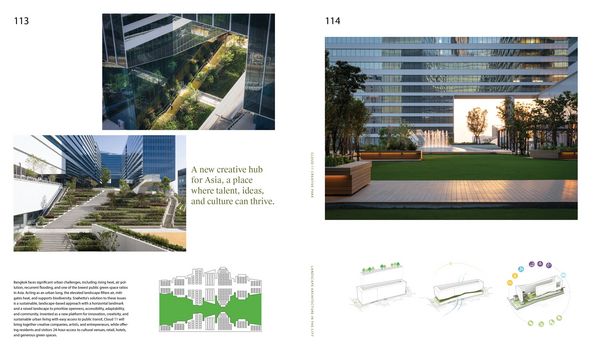 Produktbild: Landscape Architecture in the City