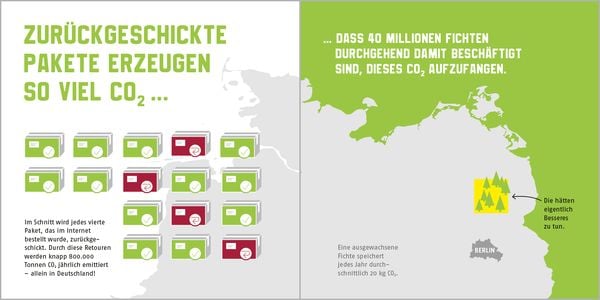 Produktbild: Was w&auml;re, wenn ...