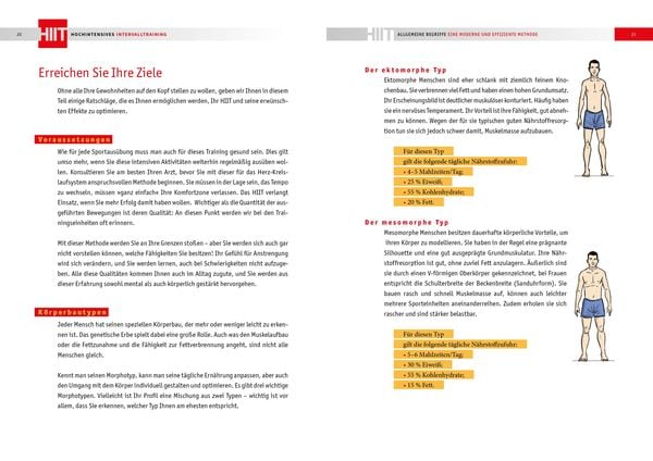 Produktbild: Die besten HIIT Workouts. 100 &Uuml;bungen und Programme f&uuml;r hochintensives Intervalltraining.