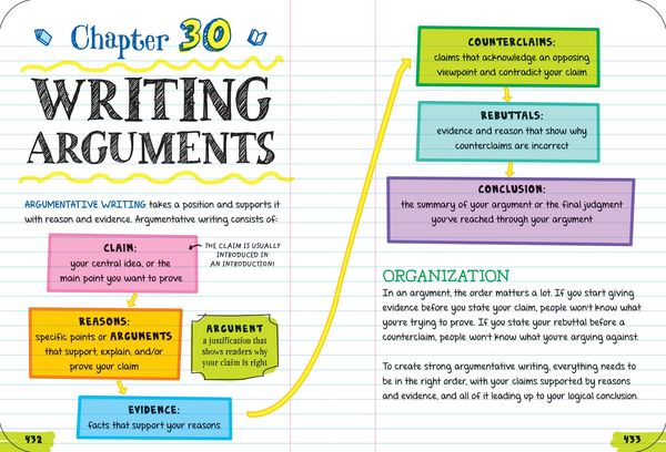 Produktbild: Everything You Need to Ace English Language Arts in One Big Fat Notebook