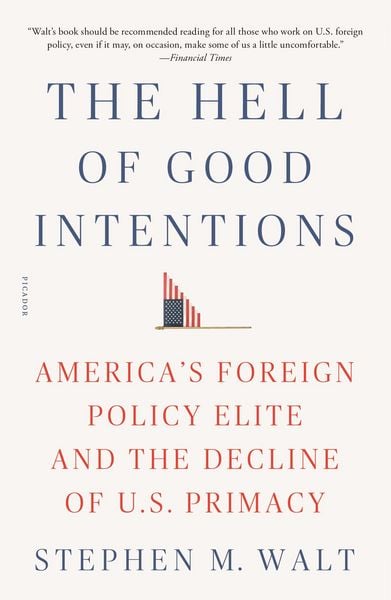Produktbild: The Hell of Good Intentions