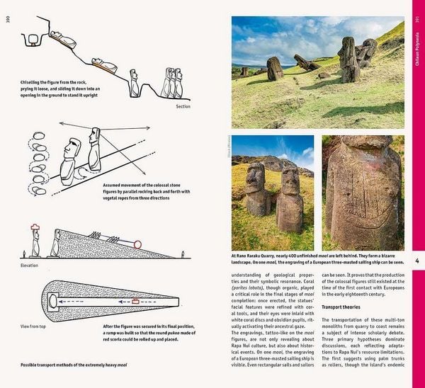 Produktbild: East Polynesia. Architectural and Cultural Guide
