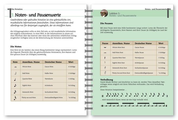 Produktbild: Drums - der Komplettkurs