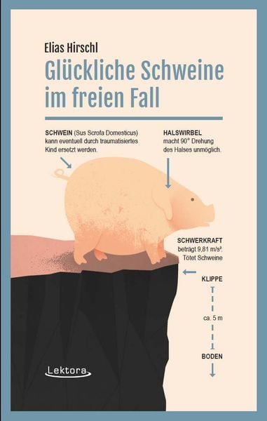 Produktbild: Gl&uuml;ckliche Schweine im freien Fall