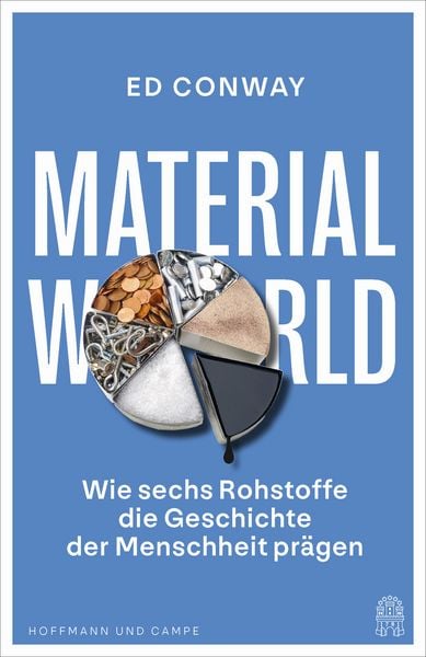 Produktbild: Material World