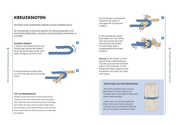 Produktbild: Das gro&szlig;e Knotenbuch - Die 50 wichtigsten Knoten f&uuml;r Alltag und Outdoor