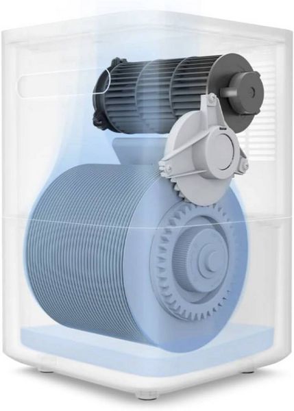 Produktbild: Xiaomi 56892 Ersatz-Filter 1 St. Blue