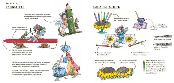 Produktbild: Christl Vogls Ausmalreise - Abenteuer der Bl&uuml;tenelfen