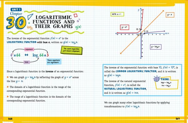 Produktbild: The Big Fat High School Algebra 2 Workbook