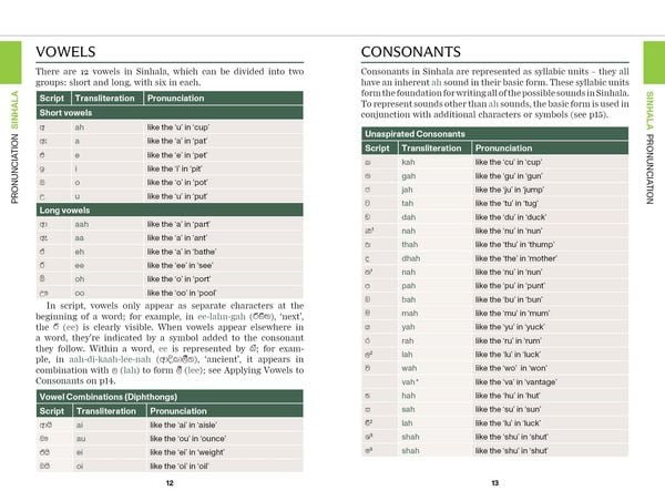 Produktbild: Lonely Planet Sri Lanka Travel Phrasebook & Dictionary
