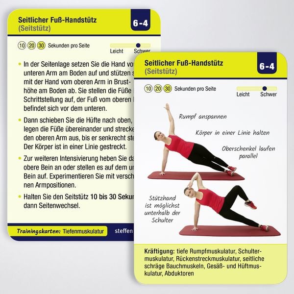 Produktbild: Trainingskarten: Tiefenmuskulatur