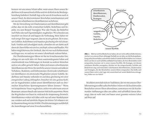 Produktbild: Befreiung von Scham und Schuld