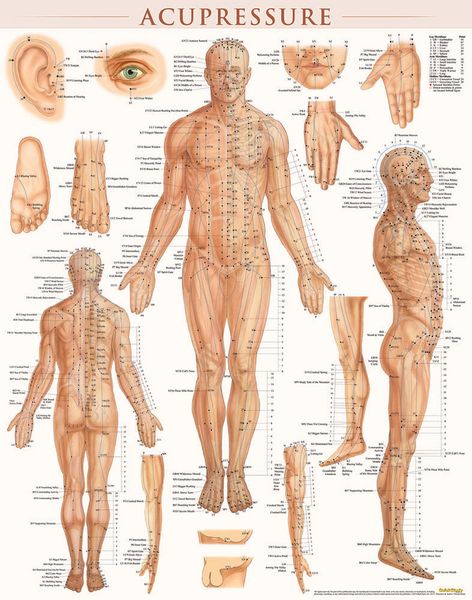 Produktbild: Acupressure-Laminated