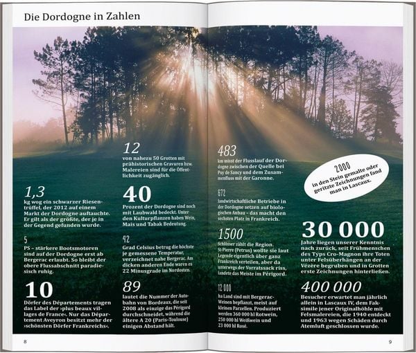 Produktbild: DUMONT direkt Reisef&uuml;hrer Dordogne, P&eacute;rigord