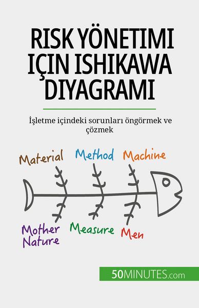 Produktbild: Risk y&ouml;netimi i&ccedil;in Ishikawa diyagrami