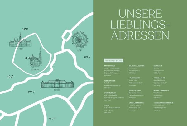 Produktbild: Wien by NENI