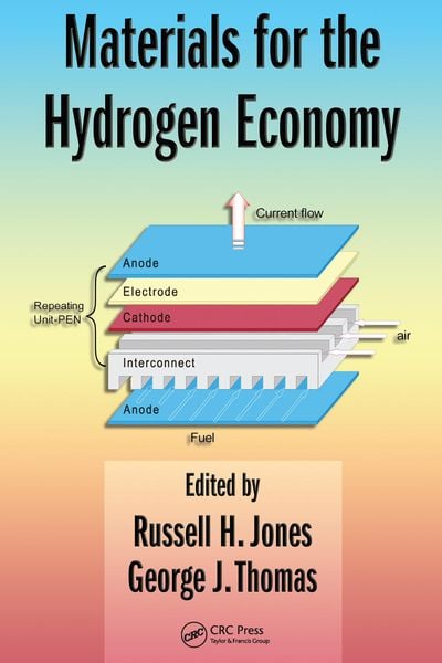 Produktbild: Materials for the Hydrogen Economy