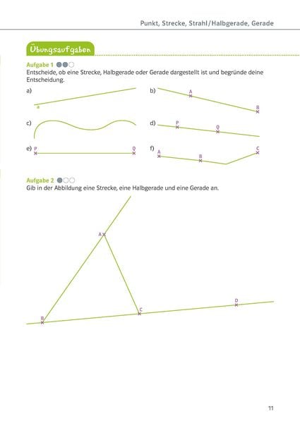 Produktbild: Klett Ich kann Mathe - Geometrie 5./6. Klasse