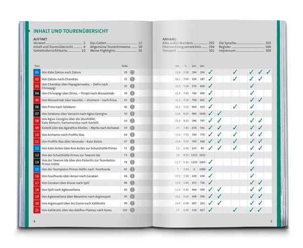 Produktbild: KOMPASS Wanderf&uuml;hrer Kreta mit Weitwanderweg E4, 75 Touren mit Extra-Tourenkarte