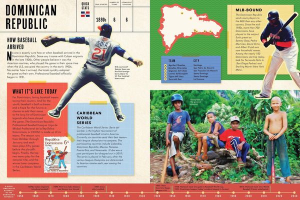 Produktbild: Baseball Around the World