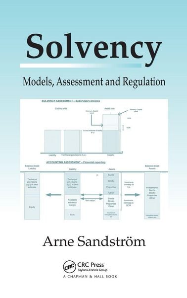 Produktbild: Solvency