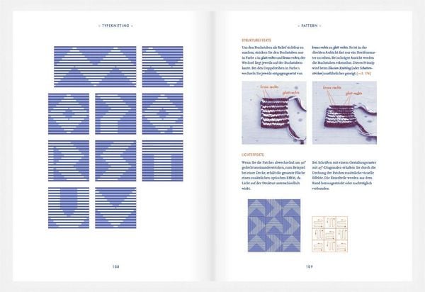 Produktbild: Pixel, Patch und Pattern