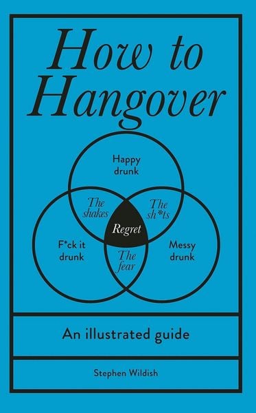 Produktbild: How to Hangover