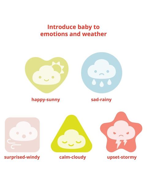 Produktbild: Silver Lining Cloud Shape Sorter