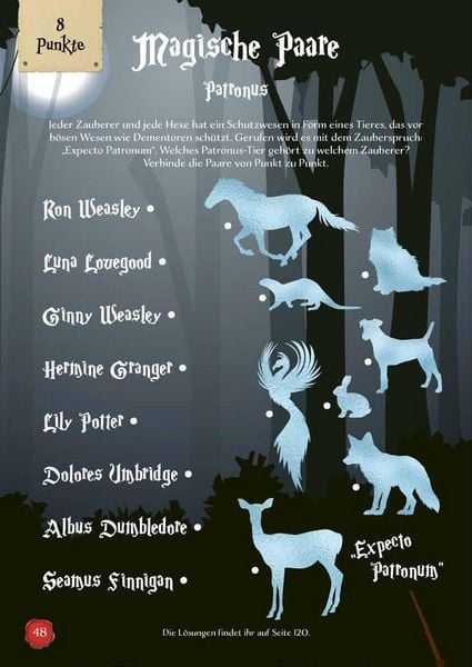 Produktbild: Das gro&szlig;e R&auml;tsel- & Quizbuch f&uuml;r alle Potterheads (von der bekannten Bloggerin Susi Strickliesel)