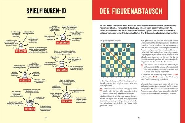 Produktbild: Im Schach gewinnen