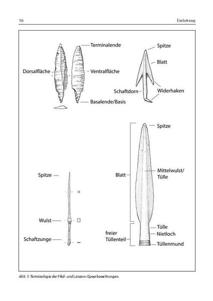Produktbild: Pfeil- und Lanzenspitzen