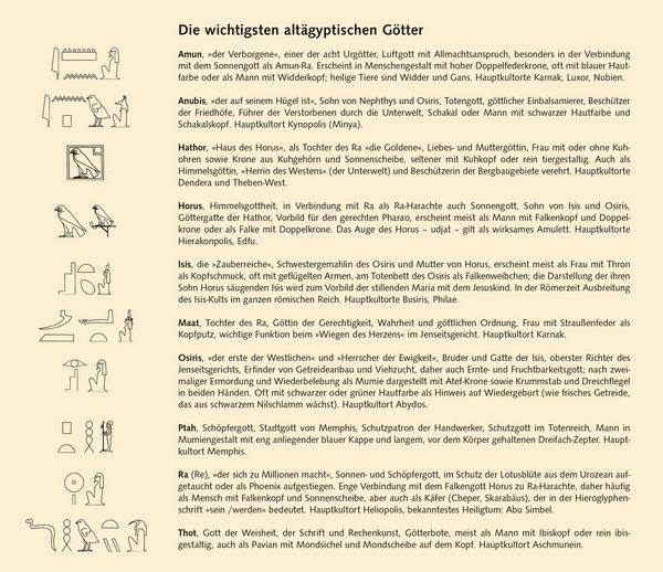 Produktbild: TRESCHER Reisef&uuml;hrer Kreuzfahrten Nil