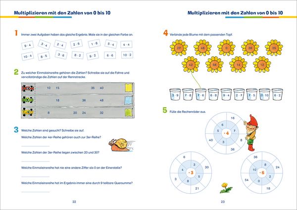 Produktbild: FiT F&Uuml;R DIE SCHULE: Das kann ich! Das kleine Einmaleins 3. Klasse