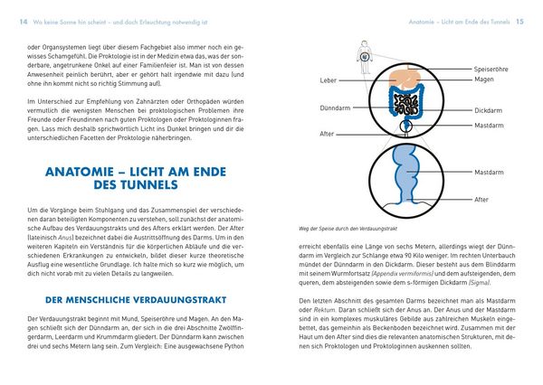 Produktbild: After Hour &ndash; deine Sprechstunde beim Proktologen