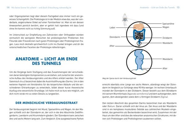 Produktbild: After Hour &ndash; deine Sprechstunde beim Proktologen