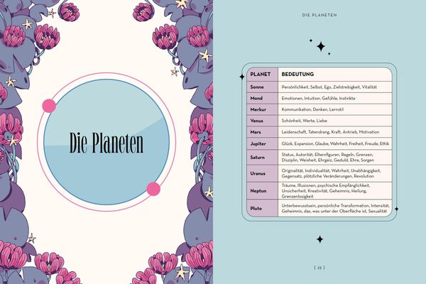 Produktbild: Magische Astrologie. Das Potenzial des Lebens erschlie&szlig;en (VIVIDA)