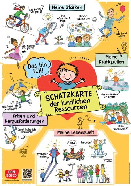 Produktbild: Schatzkarte der kindlichen Ressourcen