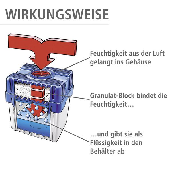 Produktbild: Feuchtigkeitskiller 5 kg, Raumentfeuchter