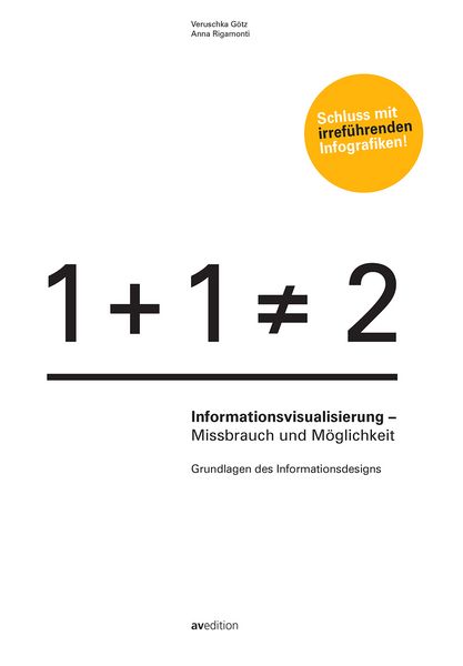 Produktbild: Informationsvisualisierung