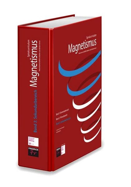 Produktbild: Spiralcurriculum Magnetismus Naturwissenschaftlich arbeiten und denken lernen