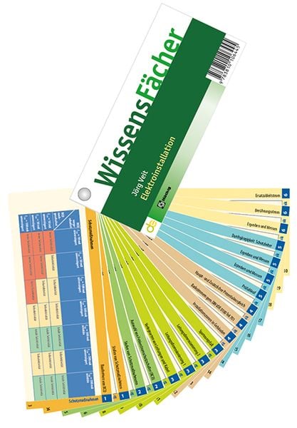 Produktbild: WissensF&auml;cher - Elektroinstallation