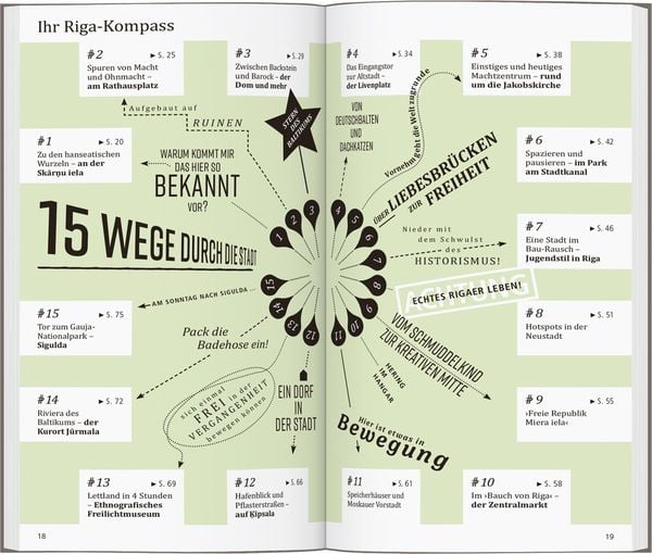 Produktbild: DUMONT direkt Reisef&uuml;hrer Riga
