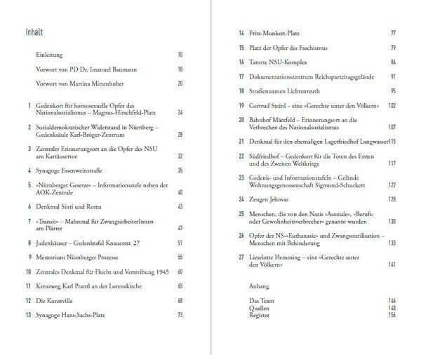 Produktbild: Erinnern nicht vergessen