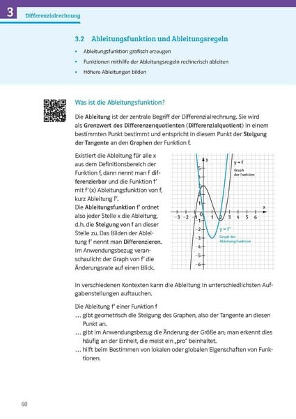 Produktbild: Klett Sicher im Abi Mathematik